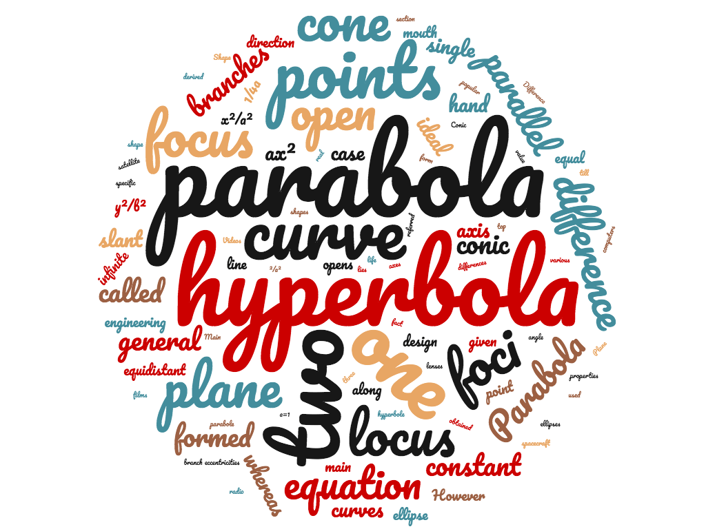 Diferencia entre parábola e hipérbola