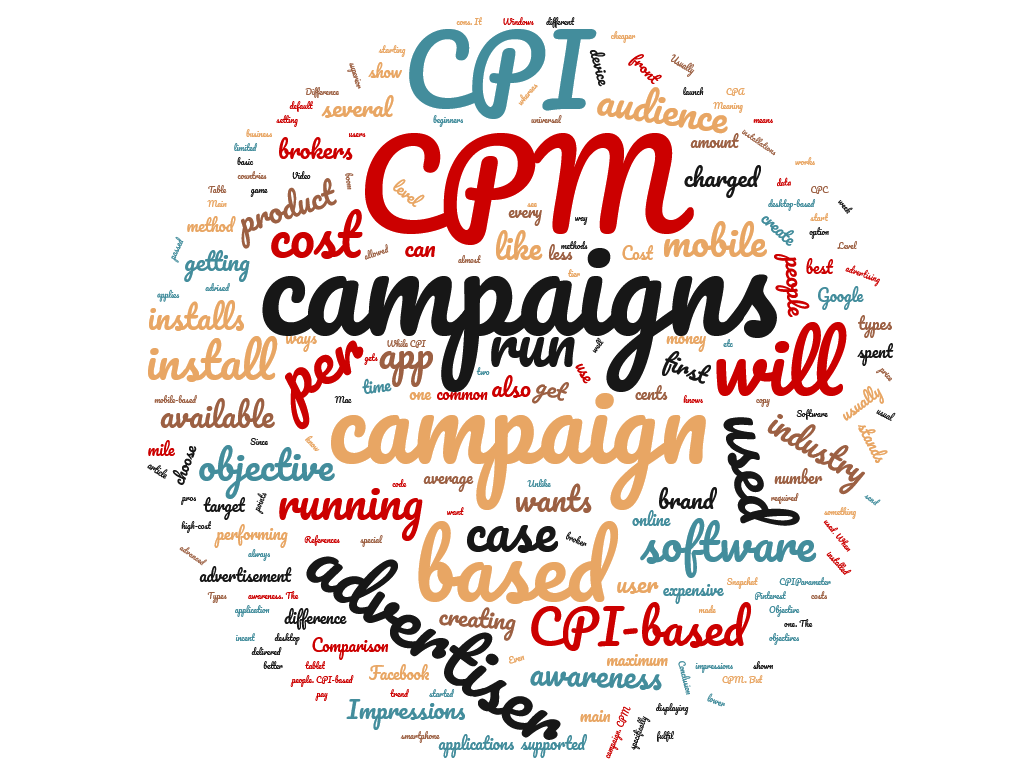 Diferencia entre CPM y CPI