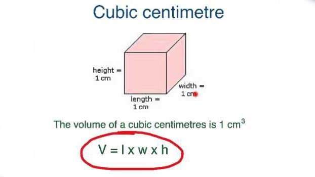 Cubic-Centimeter.jpg