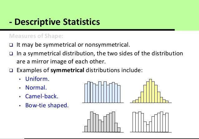 Diferencia entre estadística descriptiva e inferencial (con tabla)
