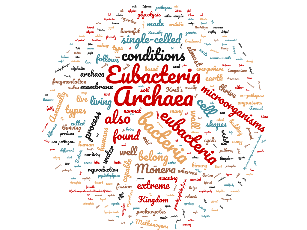 Diferencia entre arqueas y eubacterias