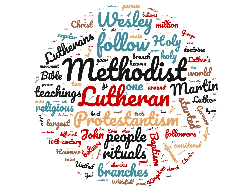 Diferencia entre luterano y metodista