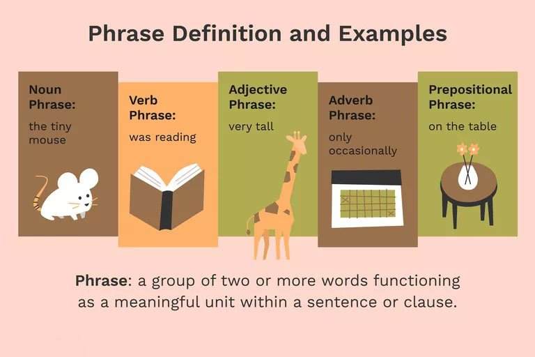 Diferencia entre frase y cláusula (con tabla)